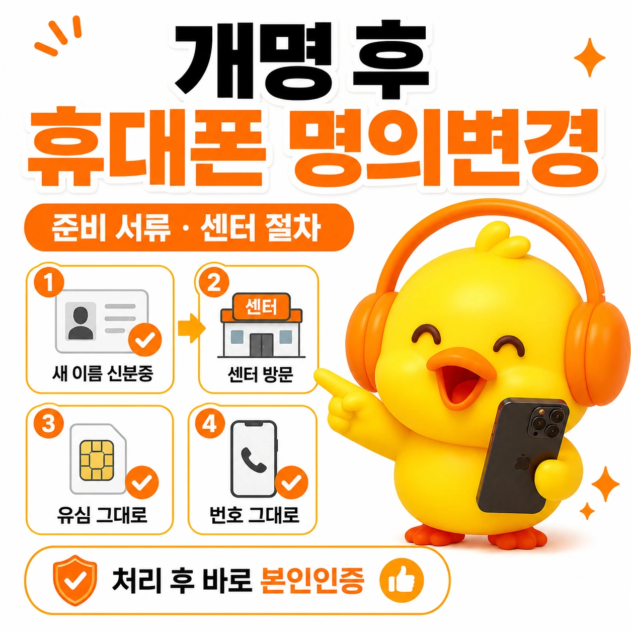 개명 후 휴대폰 명의변경 준비 서류 - 본인 방문과 대리인 방문에 필요한 서류 비교