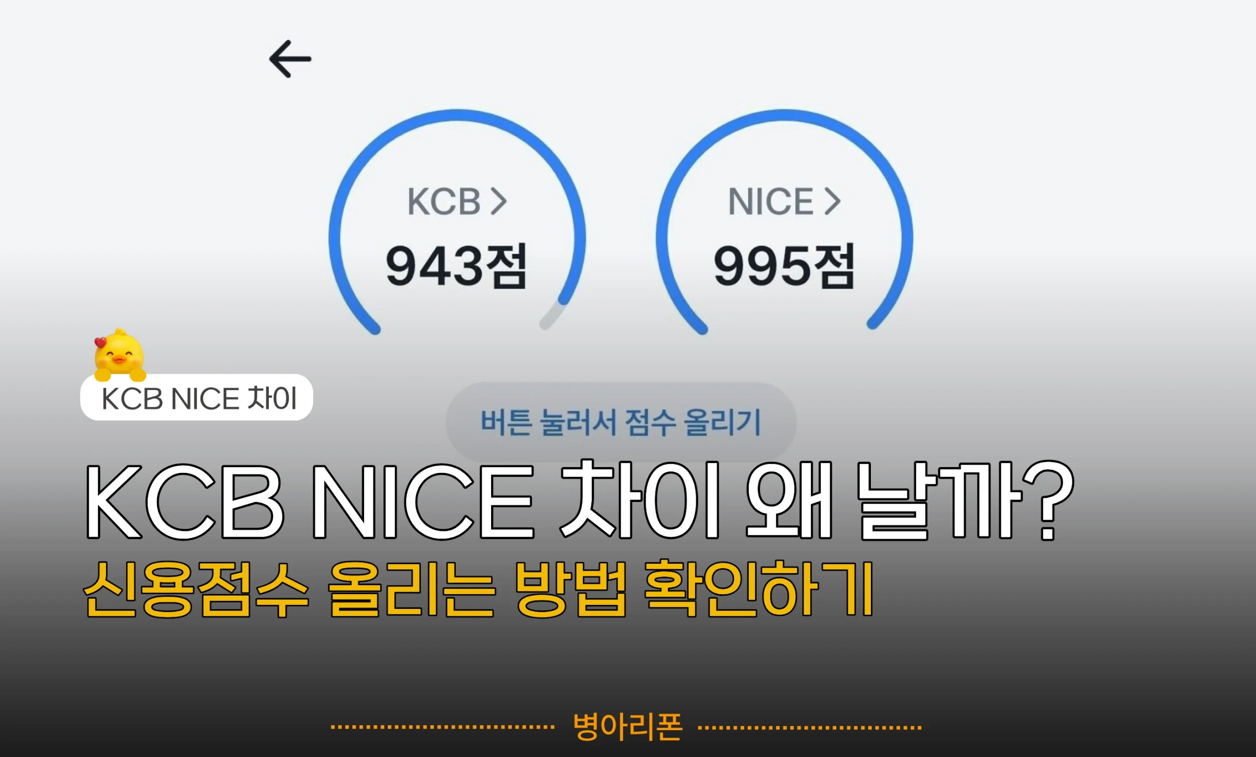 KCB NICE 신용점수 차이 분석 및 신용점수 올리는 방법 안내 이미지
