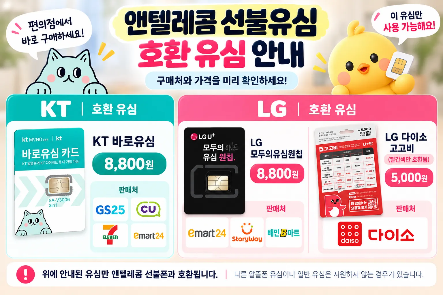 KT선불폰 호한유심은 바로유심, LG선불폰 호환유심은 모두의유심원칩과 다이소 고고비