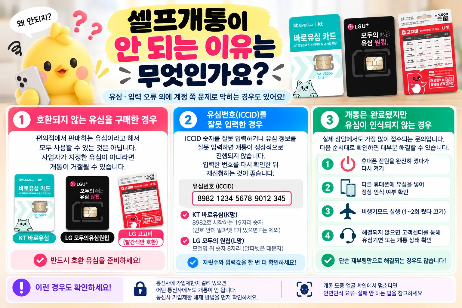 선불폰 개통 실패 원인 3가지 — 비호환 유심, ICCID 오입력, 유심 미인식