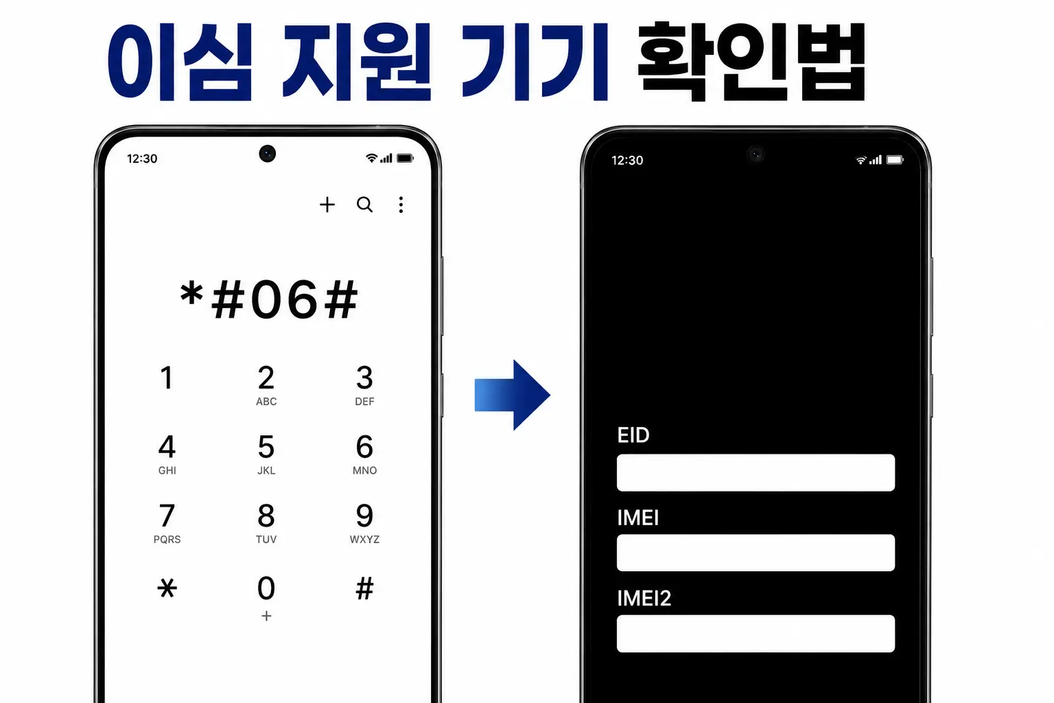 이심 지원 기기 확인법 - 키패드에 별표 우물정자 06 우물정자를 입력하면 EID, IMEI, IMEI2 번호가 표시되며 이 값이 보이면 이심 지원 기종