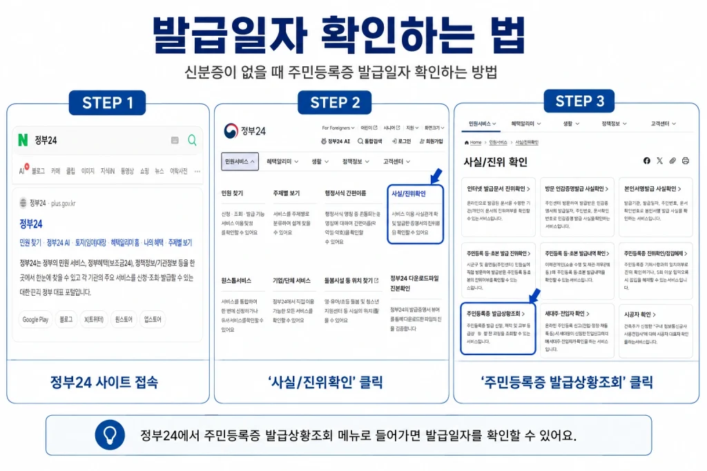 정부24에서 주민등록증 발급상황조회를 이용해 신분증 발급일자를 확인하는 3단계 방법