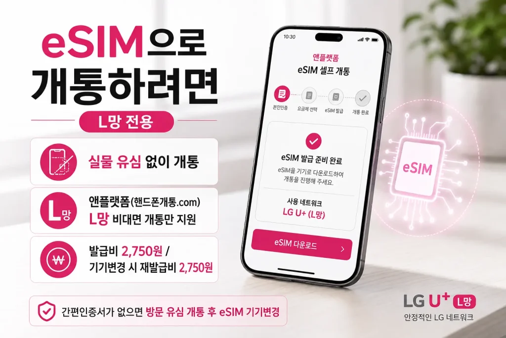 LG 선불폰 L망 eSIM 셀프개통 방법과 발급비, 재발급비 안내 이미지