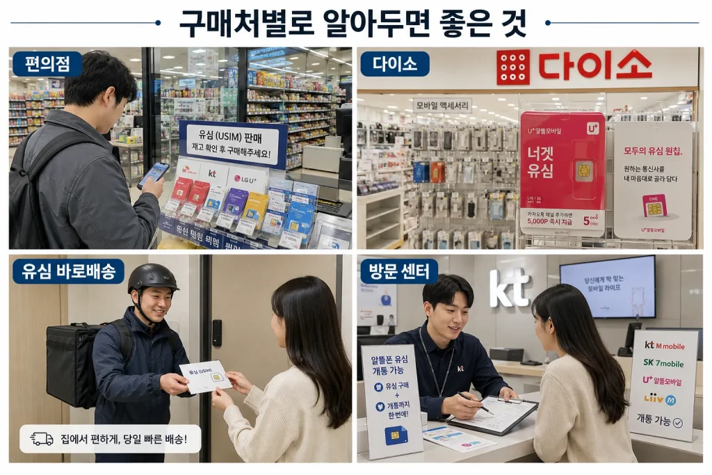 선불유심 구매처 비교 편의점 다이소 유심 바로배송 방문 센터 안내